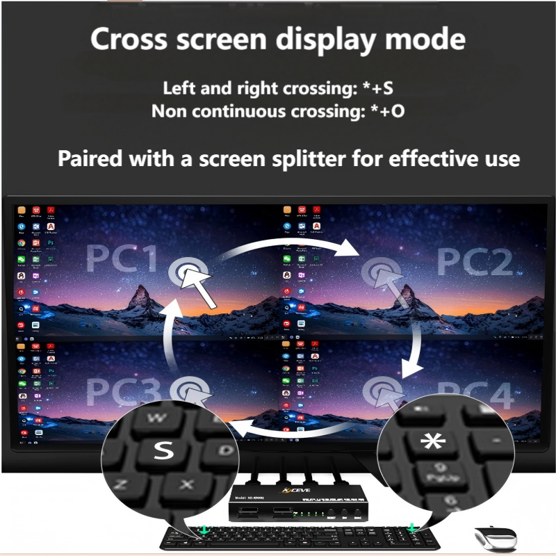 4 Ports USB Synchronizer - KCE - Keyboard Tenkeyless ulasan dan harga
