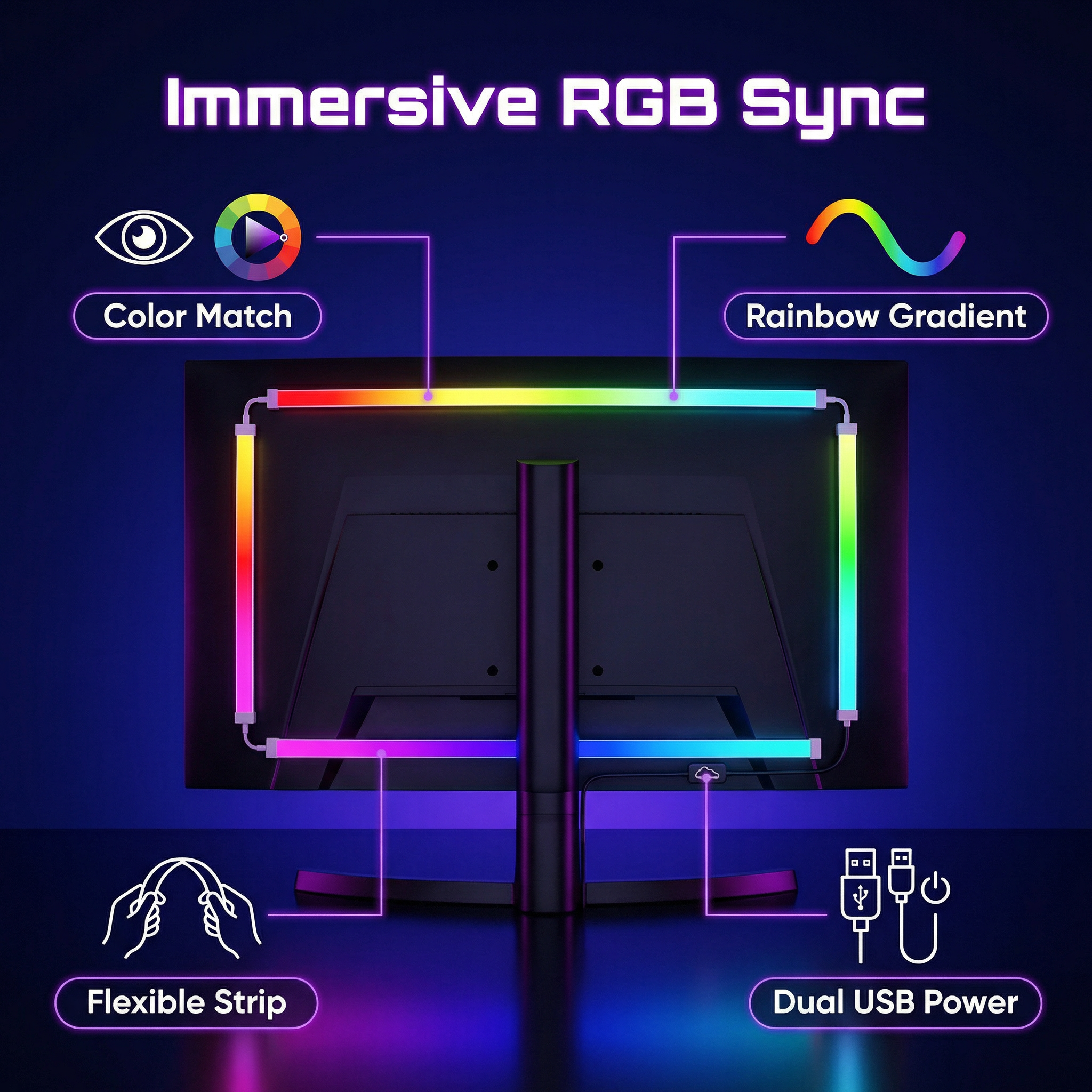 WACUAAO Next-Gen RGBIC PC Moni - Zero Esports Gaming Gear ulasan dan harga