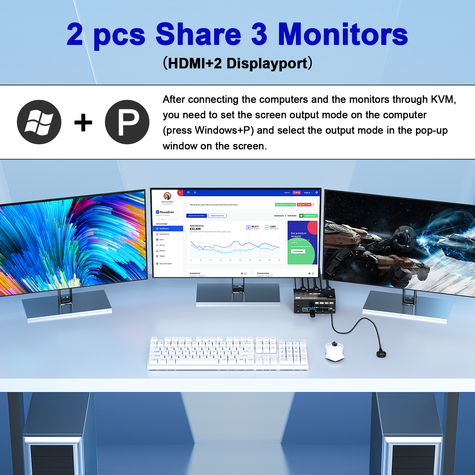 KCEVE 8K Tripe 3 Monitors KVM  - Keyboard Tenkeyless ulasan dan harga